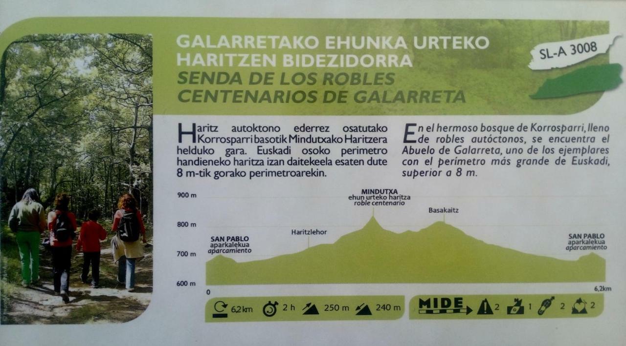 Kukuma Etxea Habitaciones Con Derecho A Cocina Galarreta Екстериор снимка